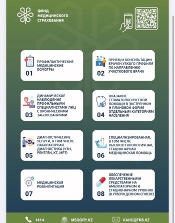 Тезисы для разъяснения  закона об ОСМС